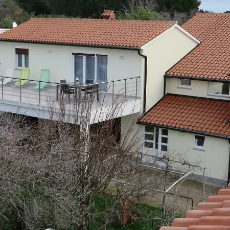 Apartman Mare *